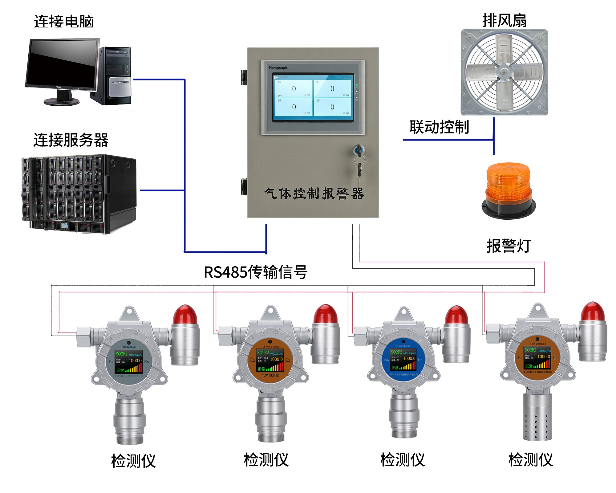 485傳輸方式.jpg