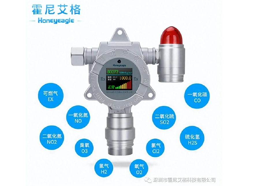 霍尼艾格丨來自氣體檢測(cè)儀生產(chǎn)廠家的維護(hù)與選擇指南