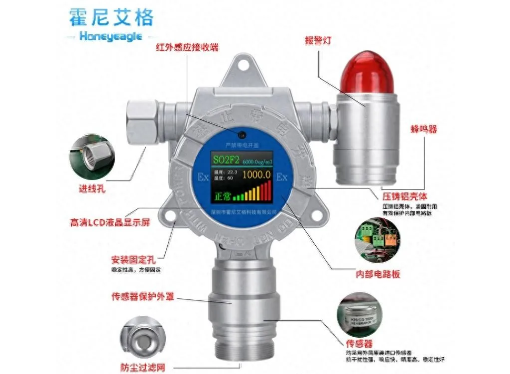 可燃?xì)怏w報(bào)警器與有毒氣體檢測儀有何區(qū)別？