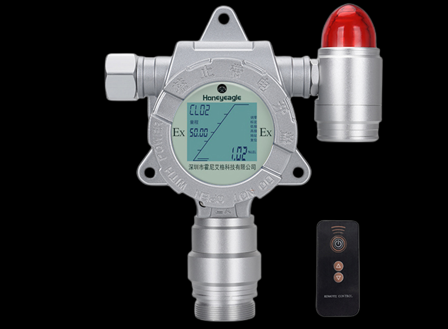 氣體檢測儀生產廠家介紹：在線式丙酮氣體檢測儀HNAG1000-C3H6O