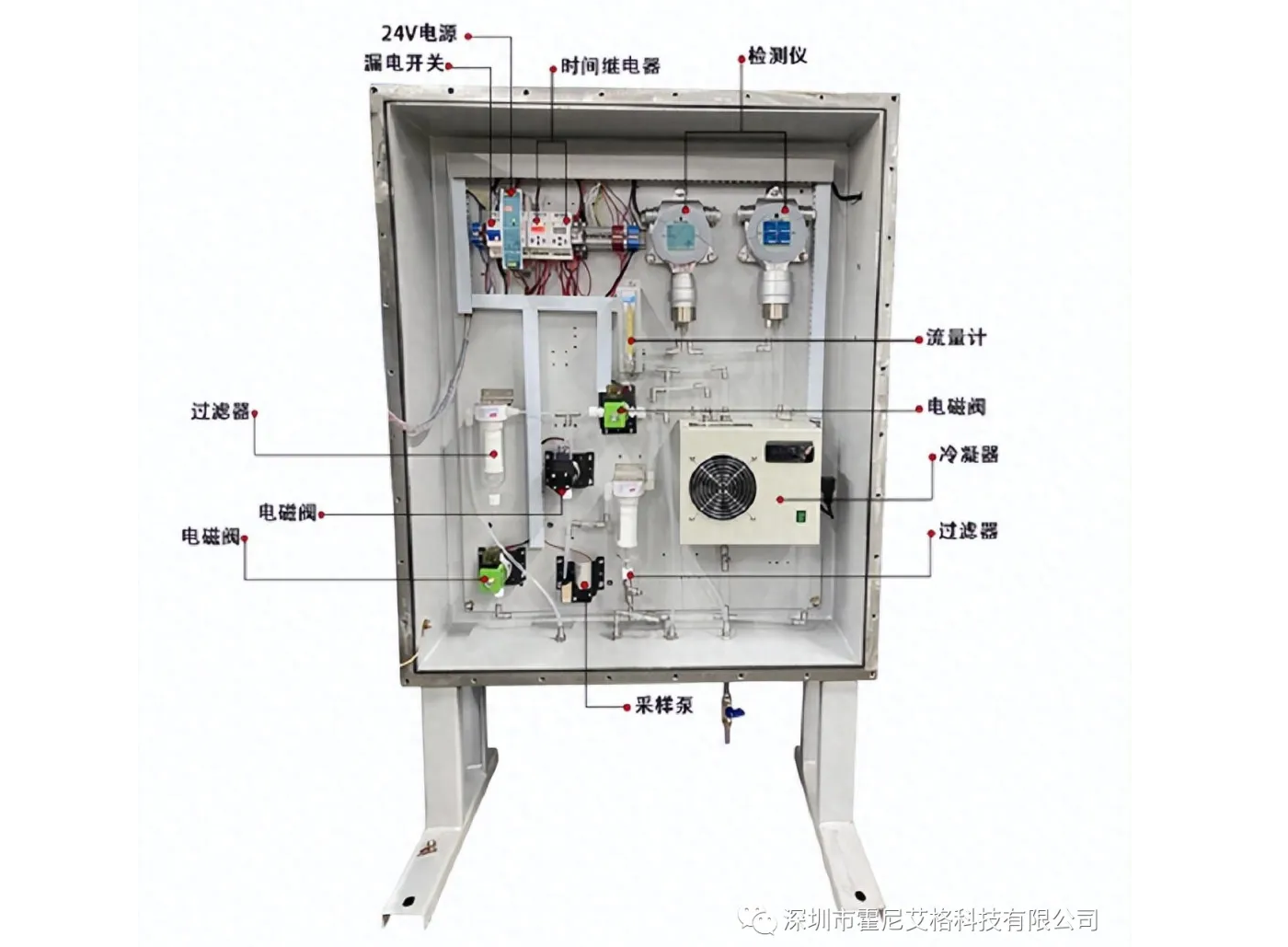 鍋爐煙囪管道高溫氣體檢測的正確打開方式